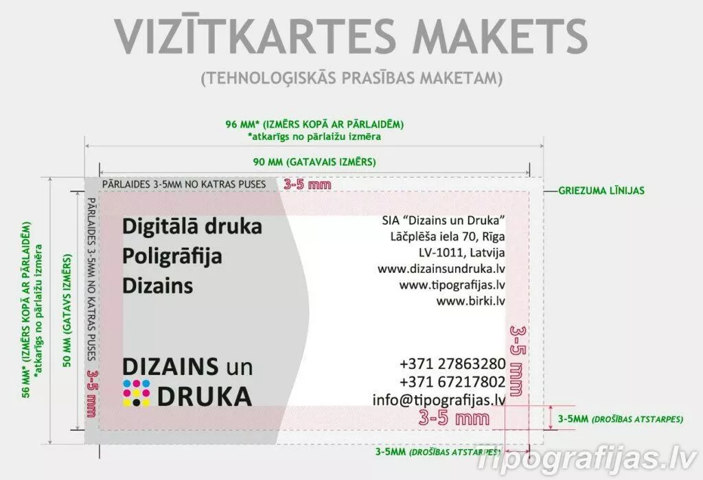 Технические требования